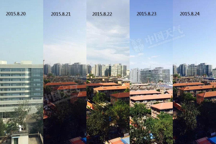 机动车限行、企业停限产等措施落实到位,再加上周边部分省市高清图片
