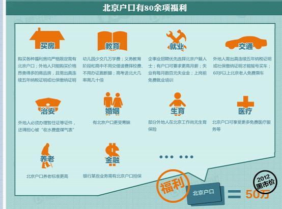 要不要扶老人真是世纪难题!