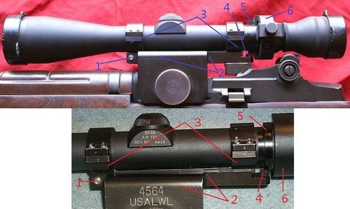 M21�ѻ�ǹ��ȫƾ����ѹ��SVD