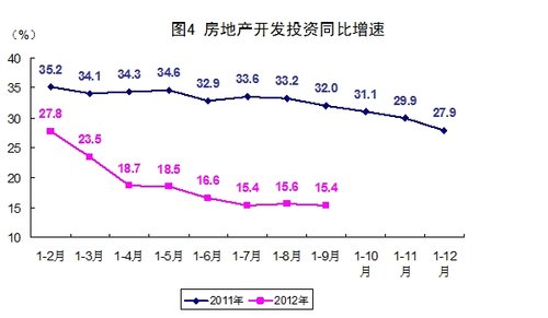 中国gdp增长季度数据_中国公布一季度GDP 中国一季度GDP数据公布 国民经济实现良好开局第2页 国内财经(2)