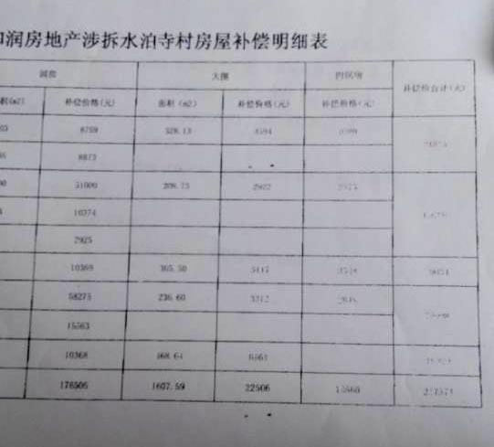 大同近10名“蒙面人”半夜持刀强拆 官方称正调查