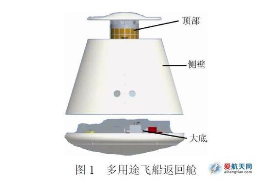中国新一代载人飞船外形曝光 分为两个型号