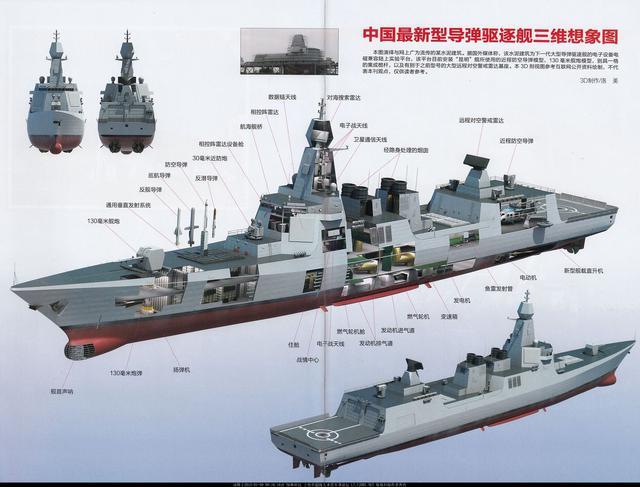 俄武库舰重新服役:500导弹力压中国万吨驱逐舰