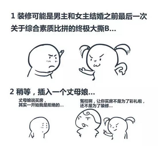 一装修就吵架！这个魔咒怎么破！