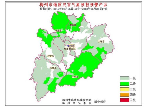 石正镇gdp(2)