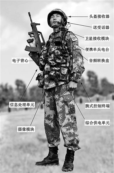 我侦察兵单兵终端直链空军指挥所 能遥控自毁