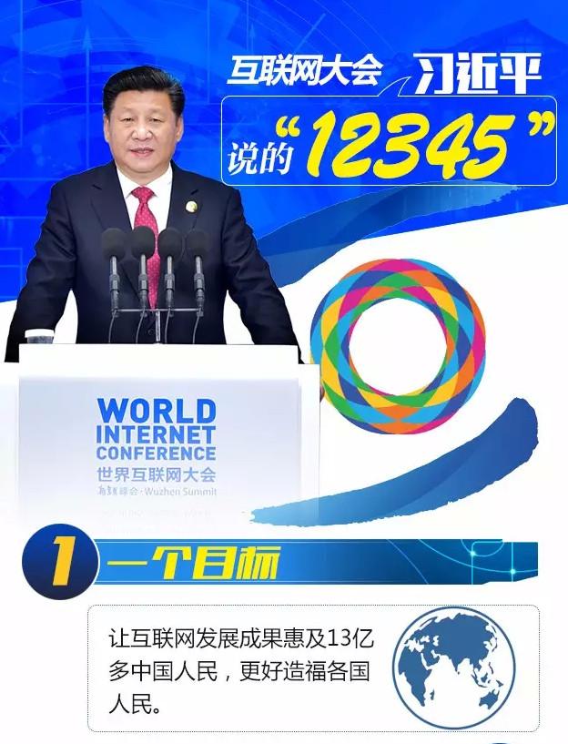 互联网大会，习近平说了“12345”_新闻_腾讯网