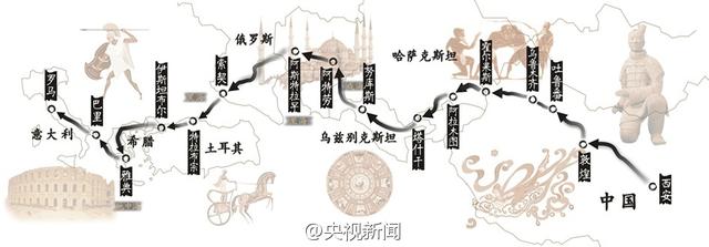 文章配图