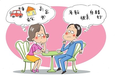 调查显示“郎财女貌”仍是男女择友重要标准
