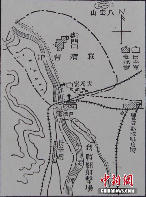 文章配图
