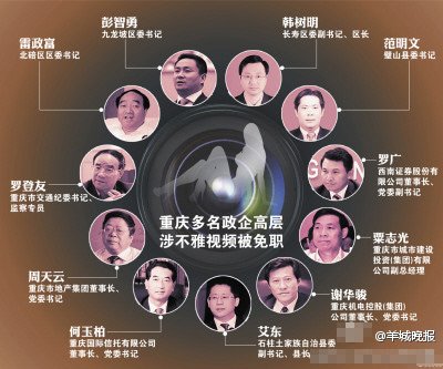 重庆不雅视频女主角被捕 称拍片为“卖服装”