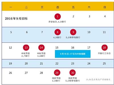 北京最堵9月预计8天严重拥堵 党员干部带头不开车