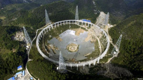 ���磬�ھ����������Զ����ʼ��ʱ�۲�