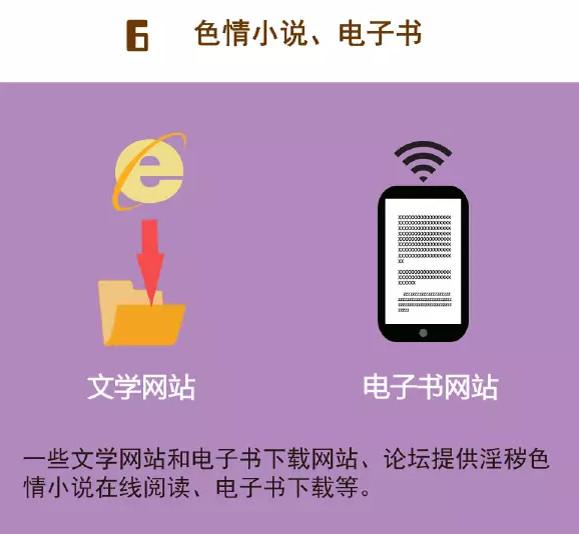拒绝网络色情有害信息 帮你认清它的十张面孔