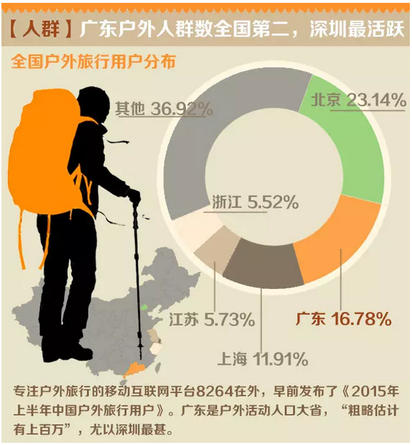 民警越野不幸遇难 生前系“跑界、越野界”大神