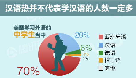 90后实习生拒帮订盒饭图片