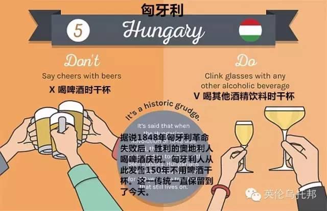 分分钟看懂各国餐桌礼仪