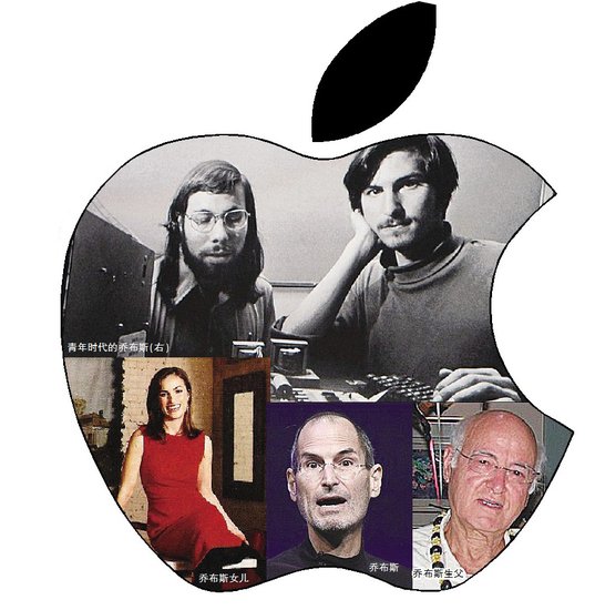 乔布斯传奇留下5大憾事拒绝承认大女儿居首_新闻_腾讯网