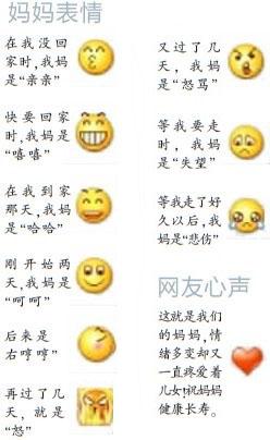 妈妈9个QQ表情盼儿归 网友：看红了眼眶(图)