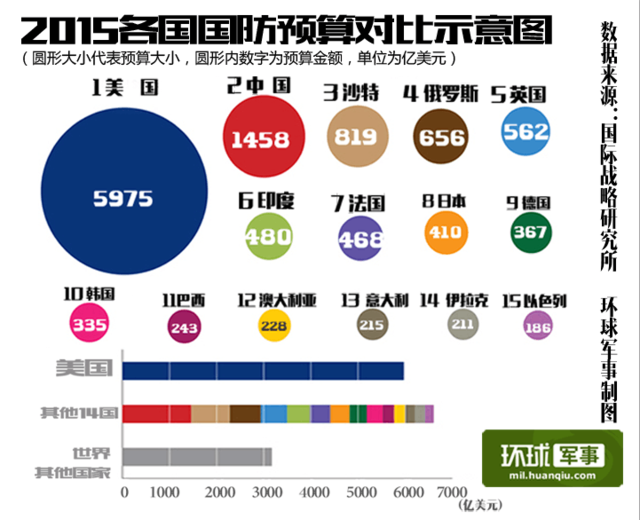 黑龙江gdp占全国比重是多上_四十年来中国各省经济增长情况, 这两个东南沿海省份一路狂升(3)