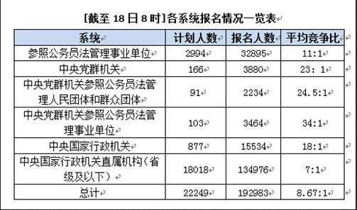 缪姓人口数量_大姓氏有7亿多人口,占中国人口总数的53%,比美国总人口数还多(2)