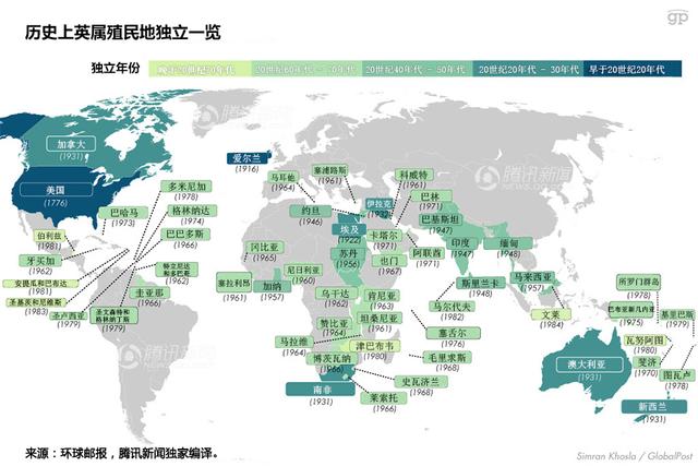 图解日不落帝国分崩离析历史