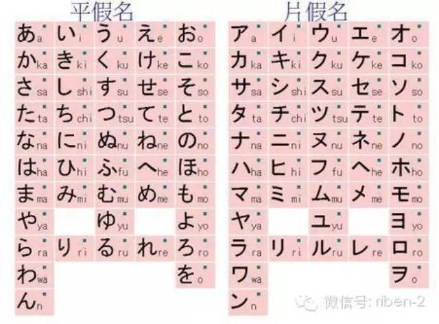 为什么日本人说不好英语? - acfun弹幕视频网 - 认真