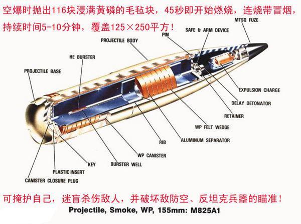 俄军在叙利亚使用的白磷弹不违反国际公约