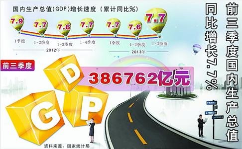 主动寻找倒逼改革的力量