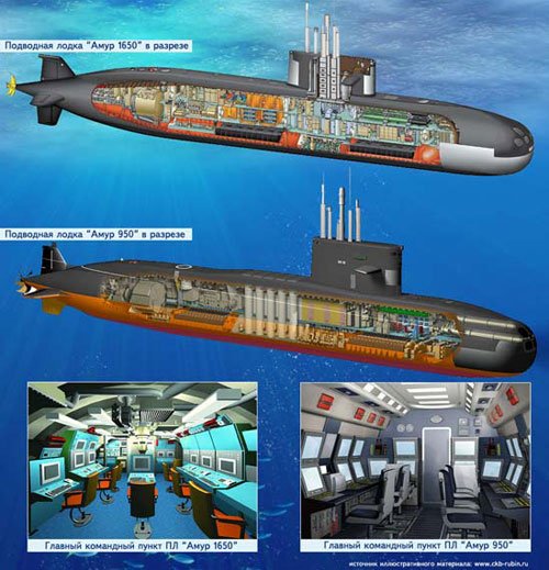 俄媒称中国将购4艘俄阿穆尔级1650型AIP潜艇