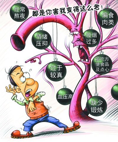 血管堵塞时你有感觉吗? - 探求客时云龙 - 探求优美 血管堵塞时你有感觉没? - 探求优美 - 探求客时云龙