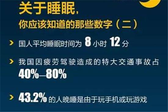睡眠不足八小時危害太大了