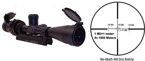 M21�ѻ�ǹ��ȫƾ����ѹ��SVD