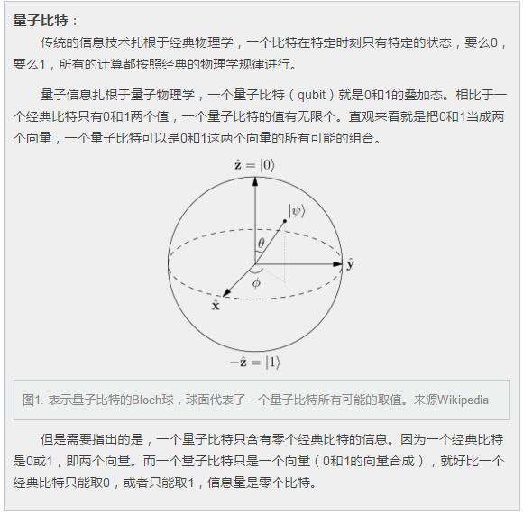 全球首颗量子卫星发射成功 量子通信如何做到“绝对安全”？