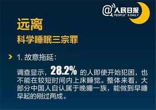 睡眠不足八小時危害太大了