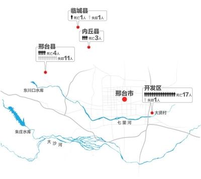 邢台洪灾亲历者：眼看着孩子被洪水冲走 下落不明