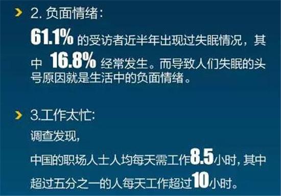 睡眠不足八小時危害太大了