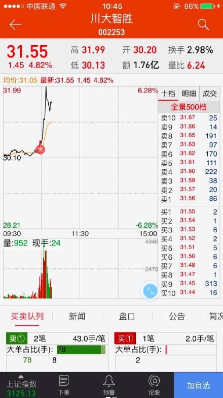 关于美国大选的段子都在这了：东方神秘力量预测谁胜选