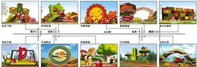 文章配图
