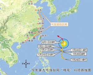 强台风梅花正逼近浙江 杭州在登陆预测范围内
