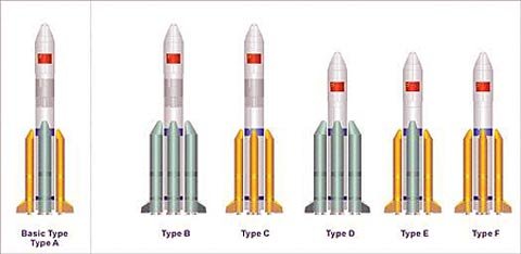 中国5年内实现长征5、6、7三种型号火箭首飞