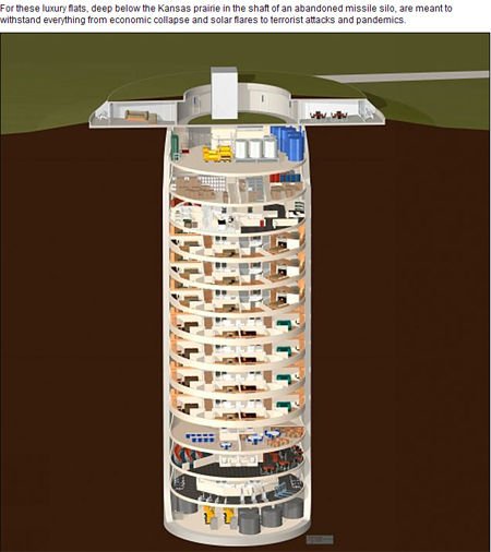 美開發商將廢棄導彈發射井建成“末日避難所”