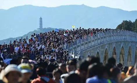 国庆各省旅游收入排行_09年各省旅游收入(3)