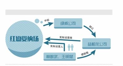 深圳渣土滑坡调查报告公布 区城管局长自杀免追责