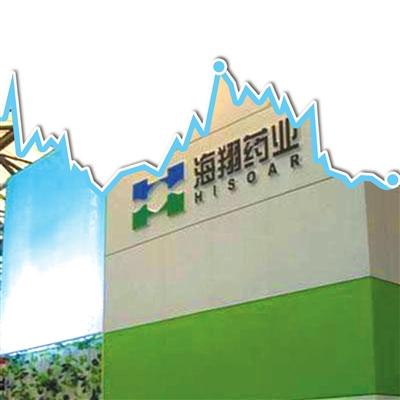 “富二代”4年败掉40年家业