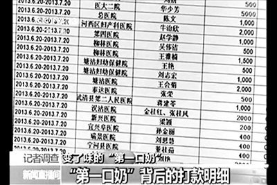 天津調查“護士喂嬰兒多美滋致上癮”