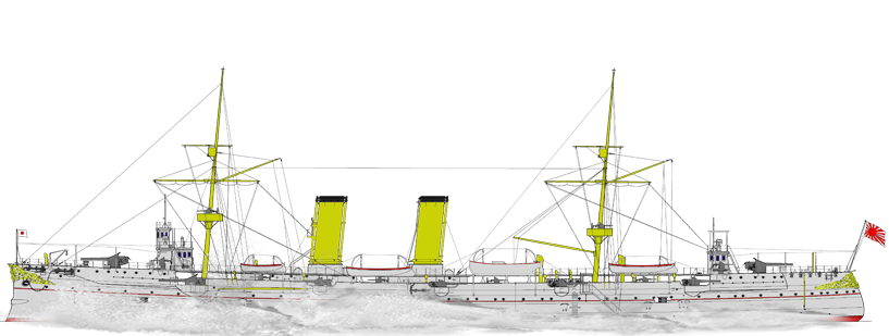 甲午战争中北洋舰队为何会败