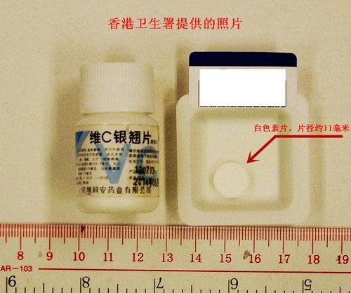 Feed medical inspect total bureau: 