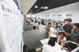 ����6���人��������Դ�г����еĸ�ʿ��ר����Ƹ�ἱ��2.8�����չ� CFPͼ