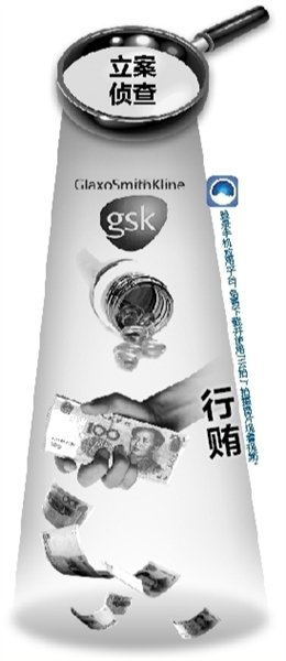 Bribery of Ke Zaihua of Lan Su history is checked or tall canal informs against arrowroot of medical look forward to